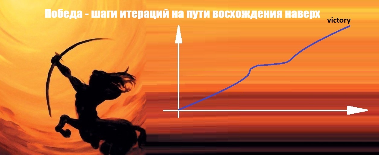 Портал солнечного ветра. Ларионов Андрей