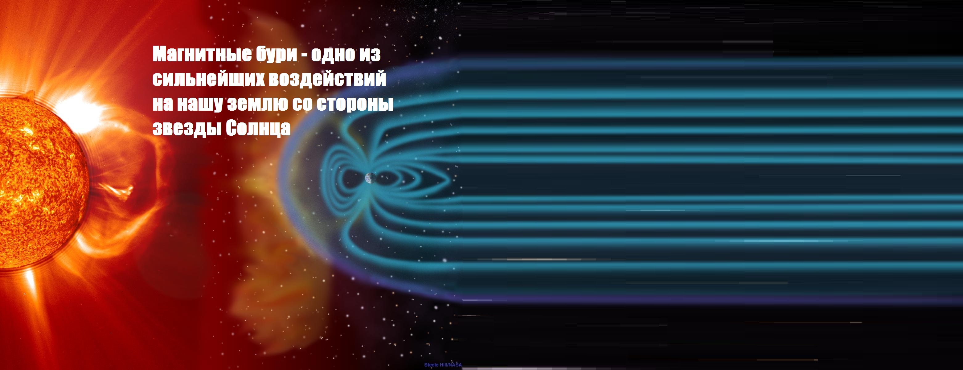 Портал солнечного ветра. Ларионов Андрей