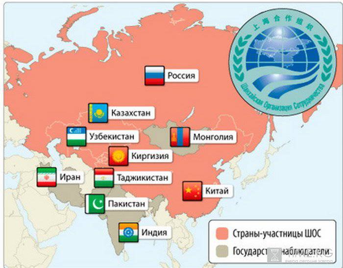 Организация ШОС